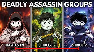The Deadliest Assassin Groups in History Explained
