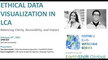 Ethical Data Visualization