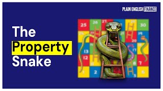 Investing In Property - Getting It Right - Part 1