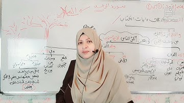#كيف تحفظ سورة الرعد من الآيه (1) الى الآيه(13)❤❤❤❤❤❤❤❤🤍❤