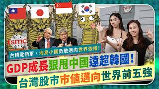 韓國玻璃心炸裂？😂台灣狠甩中國遠超南韓！【台積電AI供應鏈帶領台股衝向世界五強！】 GDP成長率狂噴13.69%！香港新加坡甚至日本看不見Taiwan車尾燈，市值打敗法國德國英國加拿大！國際政經299