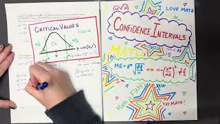 Confidence Intervals of One Proportion Example (sample size)