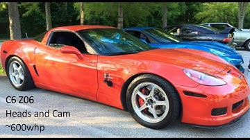 Turbo Integra vs 600whp H/C C6Z