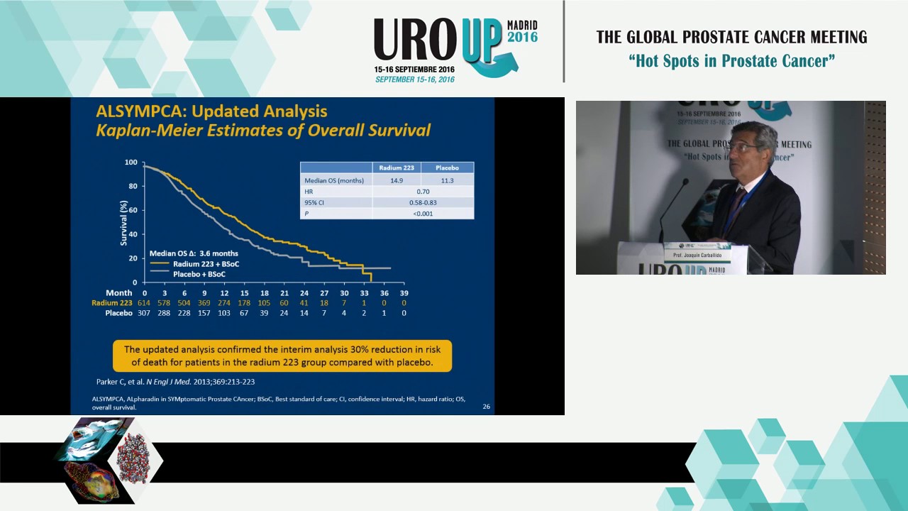 18 - URO UP 2016: Manipulación de la esteroidogénesis en CRPC. (Prof. Joaquín Carballido) video editing software free
