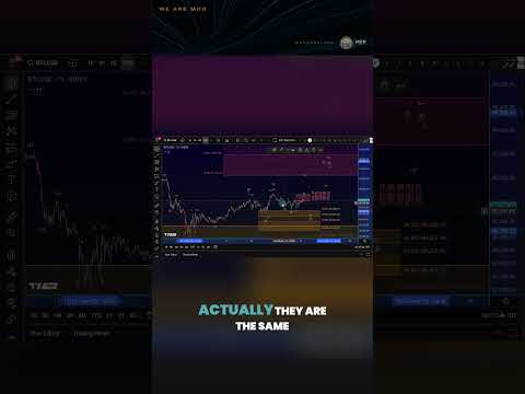Video preview for This video provides a professional Elliott Wave and technical analysis of Bitcoin (BTC), focusing on market structure, key support and resistance zones, and both bullish and bearish possibilities. The goal is to give viewers a clear, educational overview of Bitcoin’s market setup.