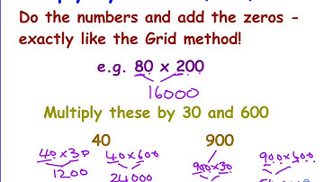 02 V5 Multiplication Division Facts