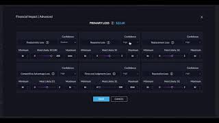 Centraleyes Feature Review - Financial Quantification