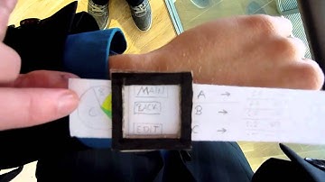 Video Prototype Smallcontrol | HPI: Hasso Plattner Institut | Winter 2010 | HCI Lecture