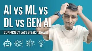 AI vs ML vs DL vs GenAI Explained! | What's the REAL Difference?