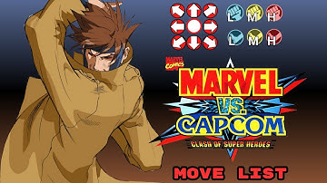MVC - Gambit Move List