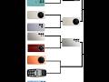 Oppo vs Nokia 👑 | Round 6 | TECH CLASH Tournament 🔥 #shorts #oppo #nokia #tech #smartphone
