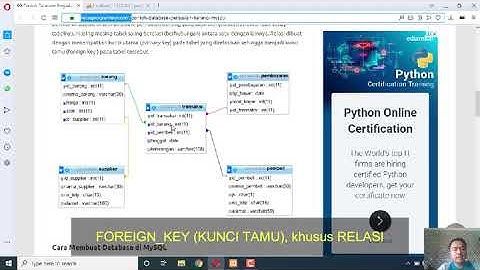 Pertemuan 6  Sistem Informasi   Operasi Basis Data Part 1
