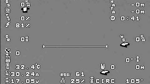 EzUHF connected to APM2 with MinimOSD RSSI & LQ