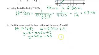 BC 3.10 Derivatives of Inverse Functions: Example 6