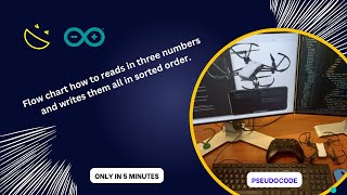 Map Your Mind: Flow chart for how to reads in three numbers and writes them all in sorted order.