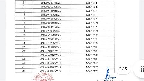 Jamia results list of selected candidates 2021 JMI Entrance results 2021