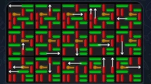 Hamster Kombat Mini Game  key 3 August| Puzzle solve| crypto world