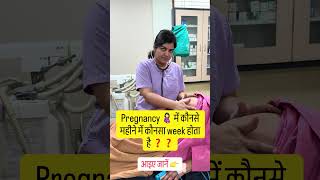 Womenmitraclinic jaipur #doctor mamta Daderwal #pregnancy #baby #month #calculation #love #awareness