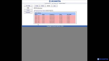 DVB-C Monitoring - DVB MONITOR KVARTA