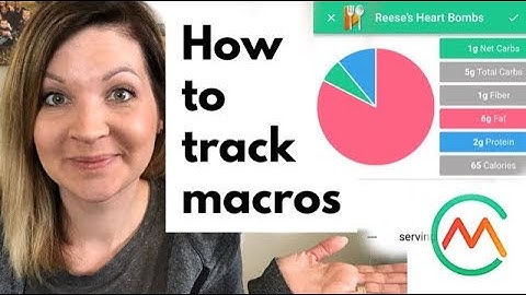 HOW TO TRACK YOUR MACROS ll Heather Marco