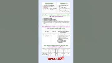Bihar BPSC MVI Recruitment 2025 🚘 | Motor Vehicle Inspector Vacancy | Apply Online Now!