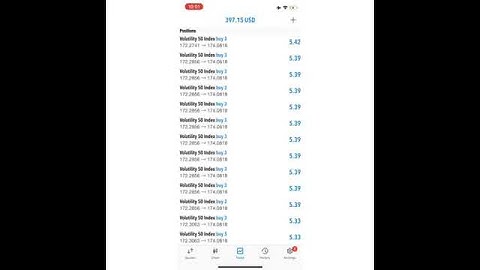 Volatility indices DERIV MT5 TRADING SYSTEM S&G FOREX INDICATOR