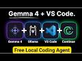 The Ultimate Local AI Coding Setup - VS Code + Continue + Gemma 4 (No GPU)