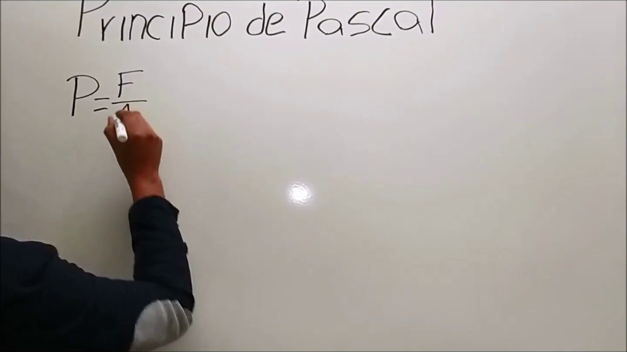 Practica 2 - YouTube