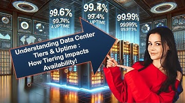Understanding Data Center Tiers & Uptime Considerations | How Tiering Impacts Availability!🔥