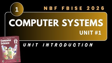 Eenheid 1 | Les 1 | Computersystemen | Inleiding van de eenheid | Computerwetenschappen 12 Nieuw ...