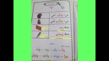 ClassIII Aasan Sindhi lesson 2Video 5