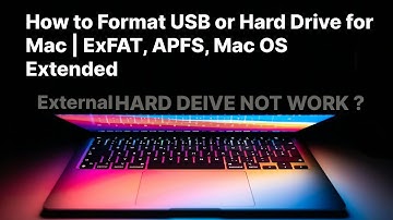 How to Format USB or Hard Drive for Mac | ExFAT, APFS, Mac OS Extended