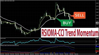 Forex 'RSIOMA-CCI Trend Momentum' Trading Indicator and Strategy