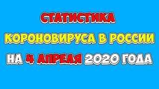 Статистика на 4 апреля 2020 года Короновируса в РОССИИ и Мире