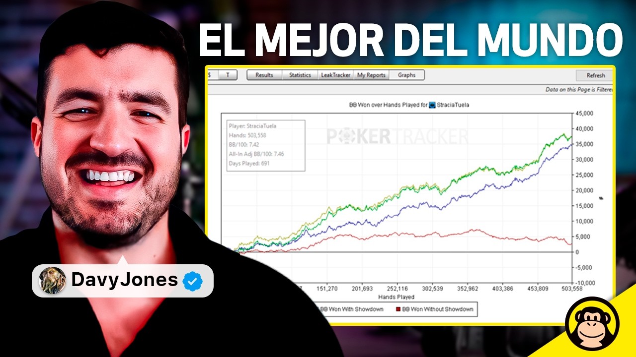 Cuánto gana el mejor del mundo de Póker | DavyJones Roberto Pérez aka El 1 de Cash games