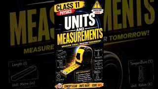 class11th#physics#unitsanddimensions#notes#pleasesubscribe