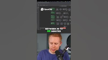 Create & Post Blogs Automatically with AI – Saves 3+ Hours Daily