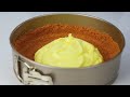 Boxiki Kitchen 10 Inch Nonstick Spring form Pan, Professional Spring Form and Cheesecake Baking Mold