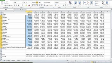How to Print Formulas in an Excel 2010 Worksheet