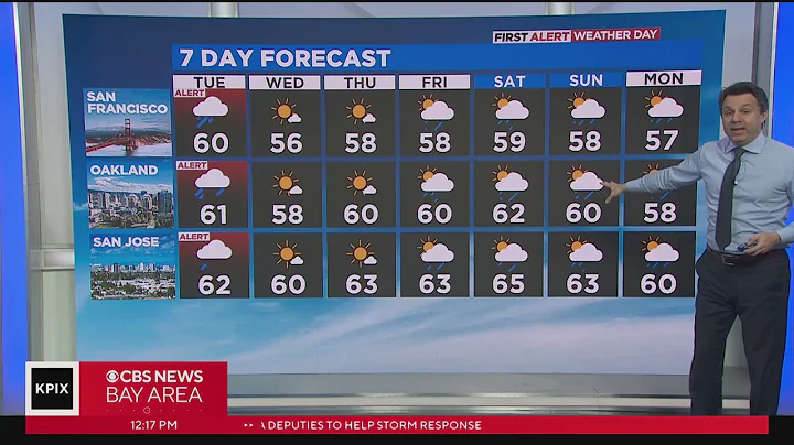 First Alert Weather forecast for Tuesday afternoon