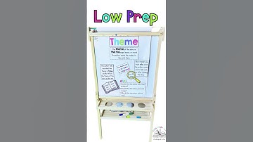 Identifying Theme Anchor Charts and Interactive Notebook Pages