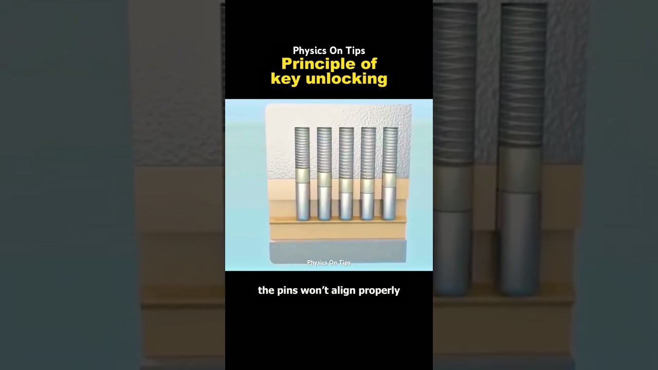 Principle of key unlocking #mechanicsoflock #physicsontips #experiements #physics #engineering #fact