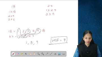 Chapter 6 - Factors and Multiples