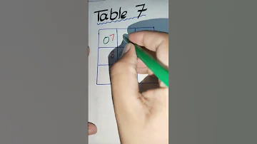 Table Of 7 Shorts Trending Youtubeshorts Tiktok Viral Shortvideo Maths Short Table 