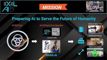 🎯 Control Your Computer with Voice! | Interactive Mouse & Keyboard Controller 🖱️💻