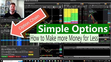 Simple Options Explanation - Breaking down Basics