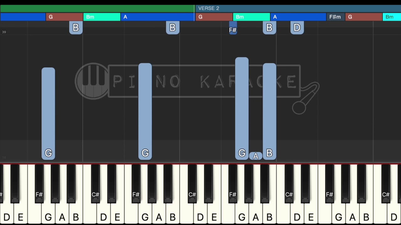 Shine Bright Like A Diamond Rihanna Chords