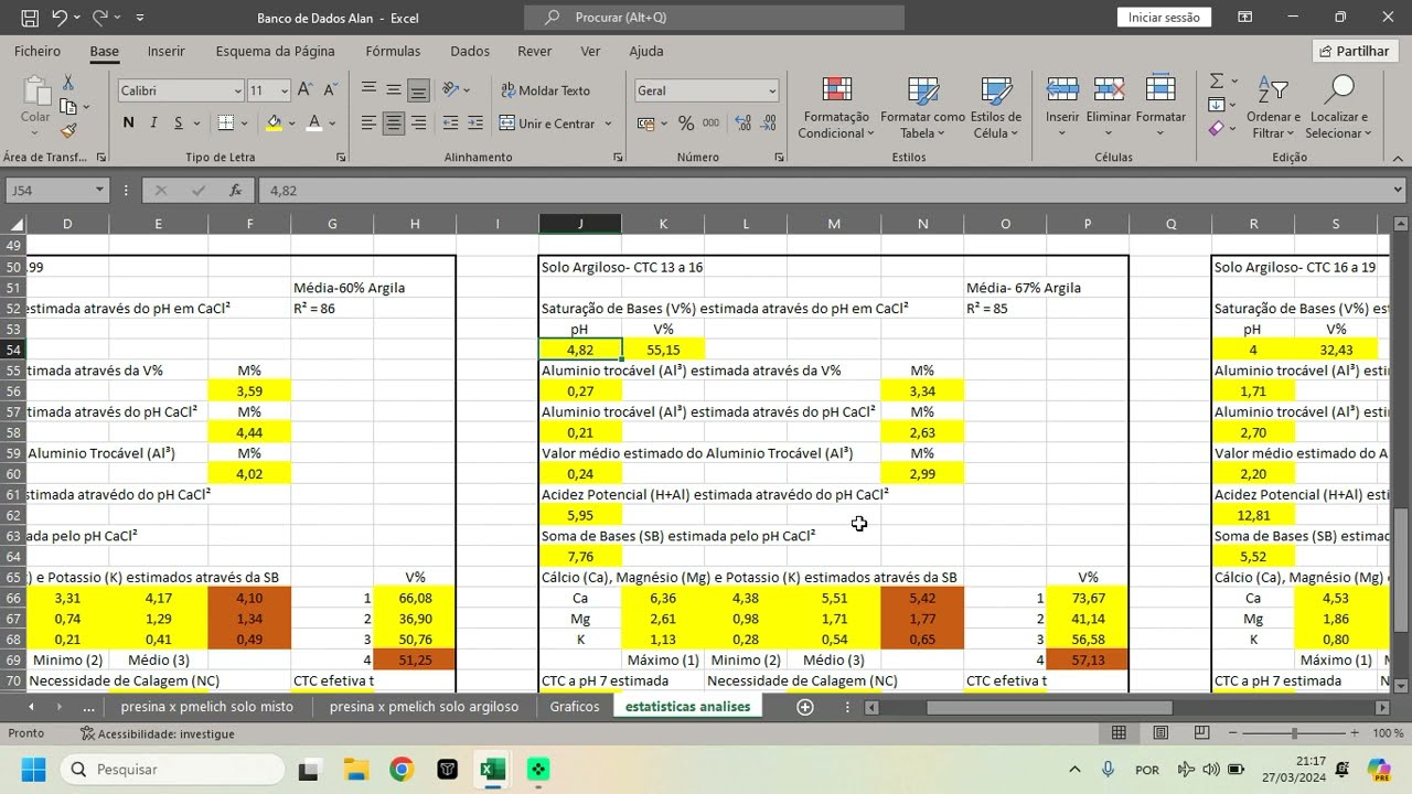 Como avaliar se o Laboratório é Confiável- Aula Alunos Curso