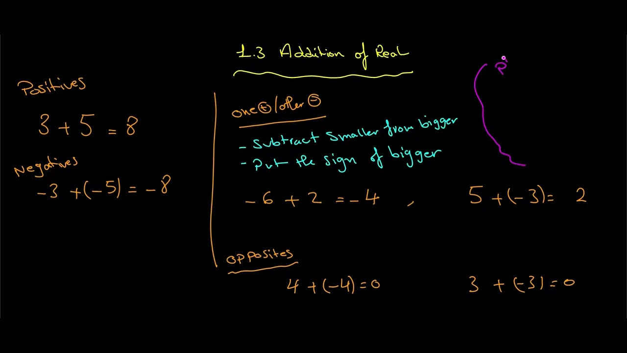 adri makes a thing or two: tutorial: centered double... Part 3 - YouTube