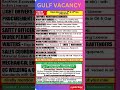 Latest Gulf Vacancy2023. Free Vacancy. Latest Gulf Requirement. Urgent Requirement. #shots #job